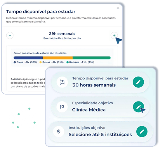 Metodologia Medway